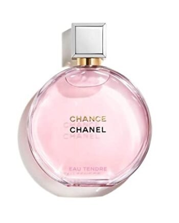 CHANEL Perfumes