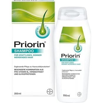 PRIORIN